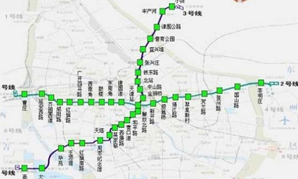 天津地(dì)鐵(tiě)2、3号萬兆骨幹環網